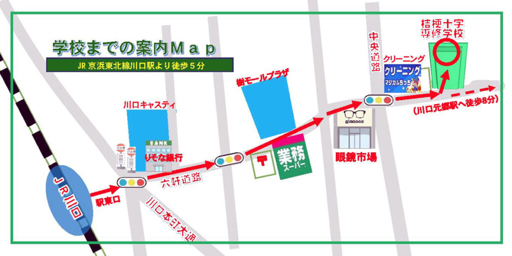 川口駅直近 准看護学校 地図